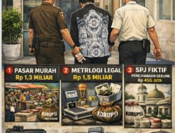 AMI Soroti Dugaan Korupsi Eks Kadisperindag Pekanbaru, Penegak Hukum Diminta Tegas